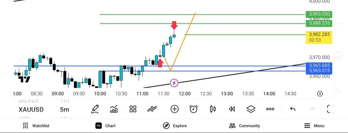 pdate, 
انس, 
فری