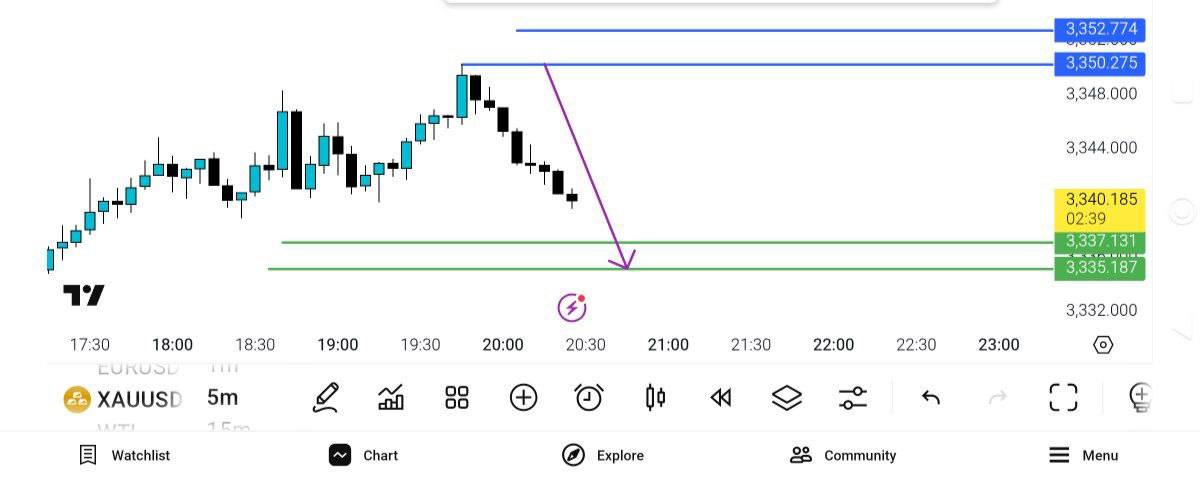 pdate, 
انس, 
5039