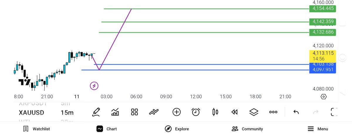 انس, 
اصلاحات, خرید, 
حد, زیر