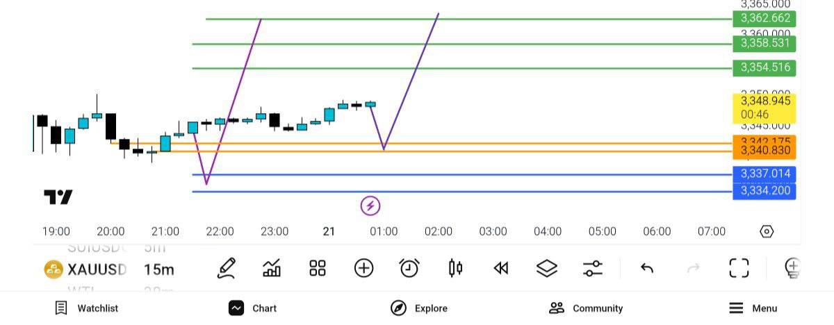 انس, 
اصلاح, سمت, 4042, داد