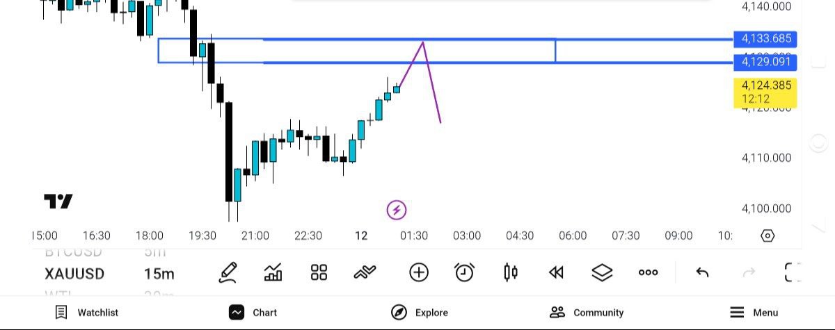 انس, سطح, یکبار, سنگین, فروش