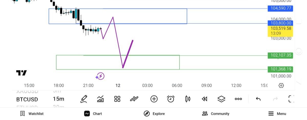 

فعلا, اصلاح, تمام, نشده, 

خط