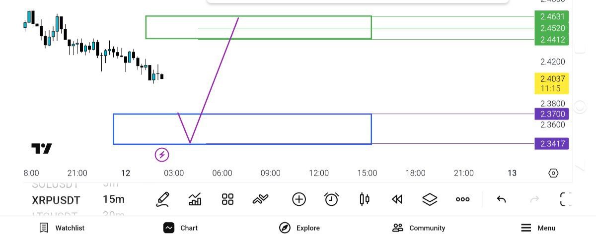 
سطح, آبی, داد, بخر