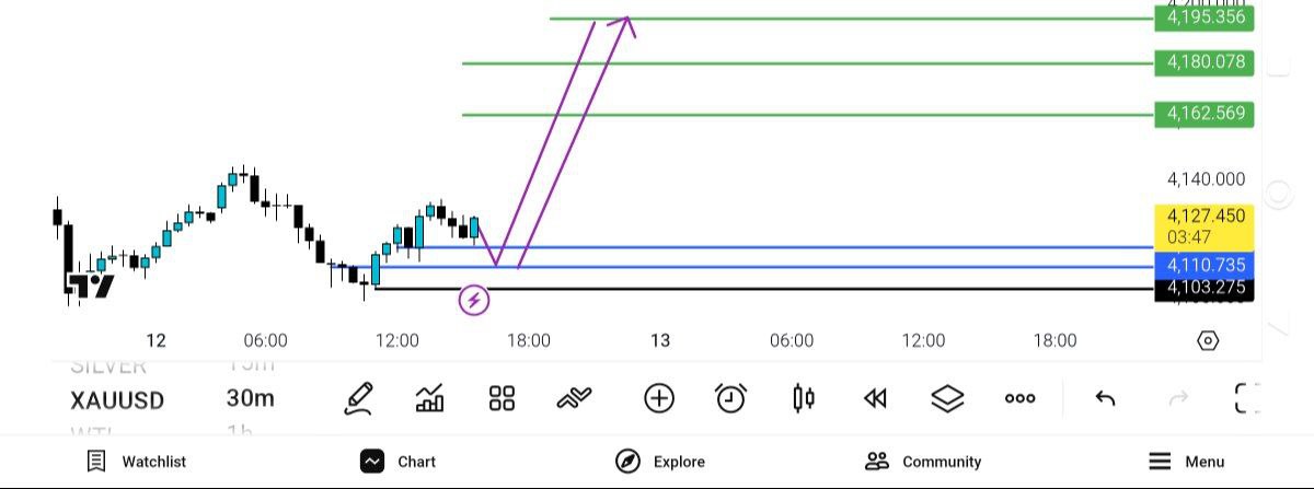 انس
اصلاحات, سمت, 1710, کلا, بخرید