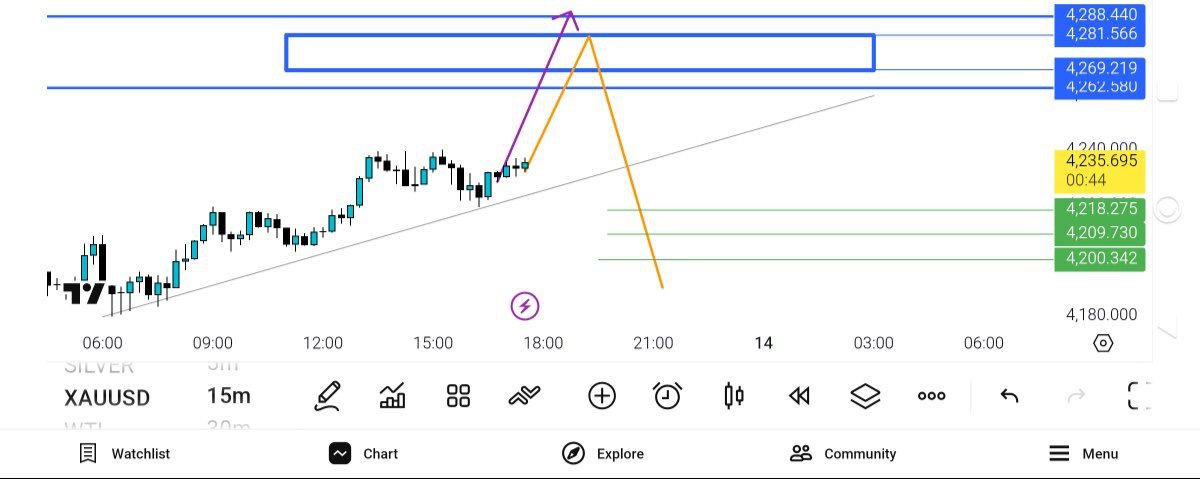 انس, اصلاحات, سمت, 3024, بخر
حد