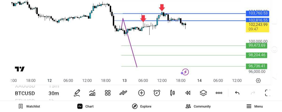 pdate, 

خریدش, گفتیم, درست, بود
