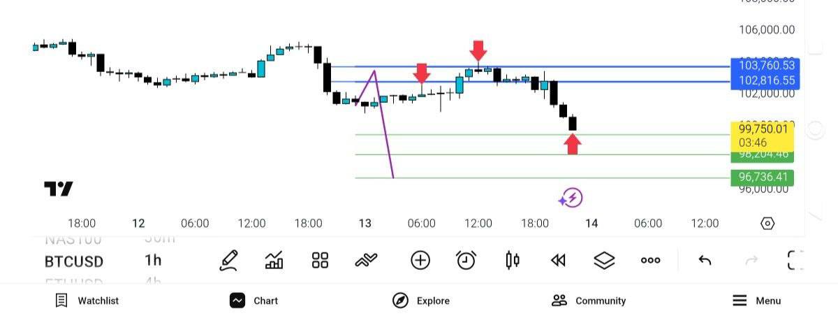 pdate, 


خرید, فروش, 
اینم, رزرو