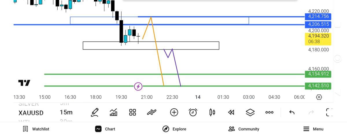 انس
پولبک, فروش