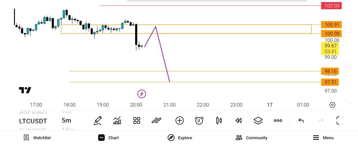
جنبه, تمرینی, دارد