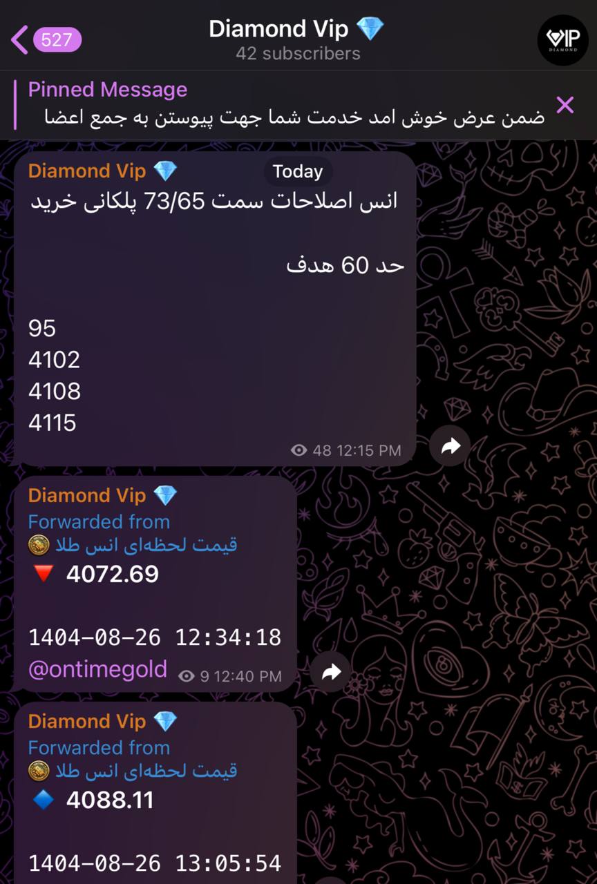 خرید, انس, طلا, فعلا, زده