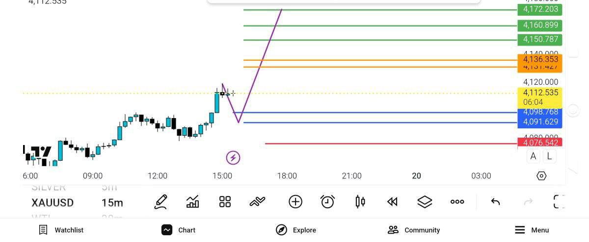 انس, 
اصلاحات, سمت, 41004090, بخر