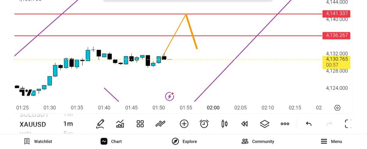 انس, 3641, مقاومت, داریم

اینجا, میتونید