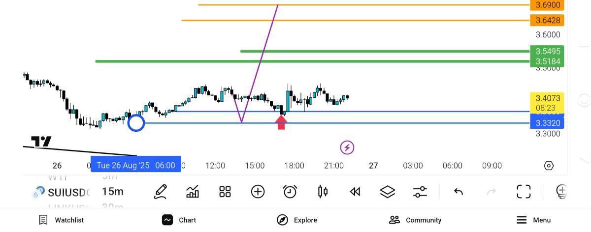 pdate, 

ryptocurrency