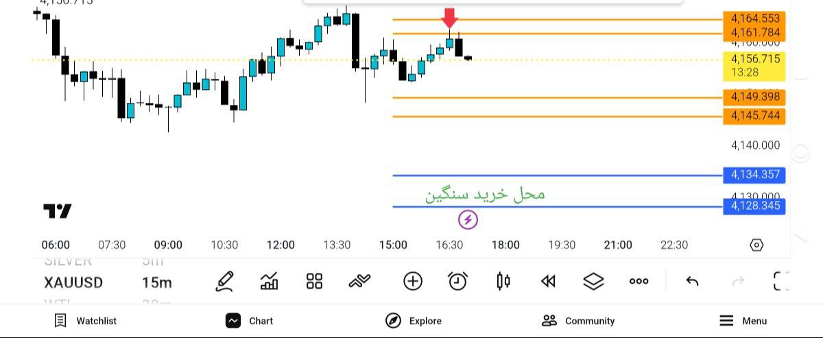 pdated, 
برخورد, مقاومت