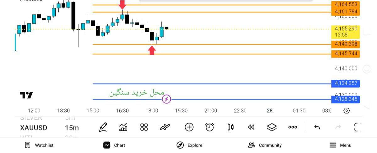 pdate, 
ull, 

حمایت, مقاومت