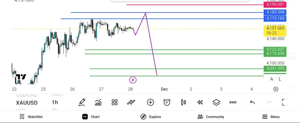 انس

بالایی, سمت, 41744185, فروش, 
حد