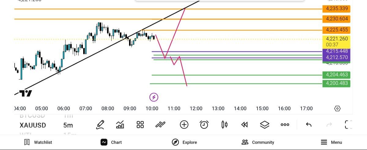 انس, 2426, فروش, فعلا, تا
محدوده