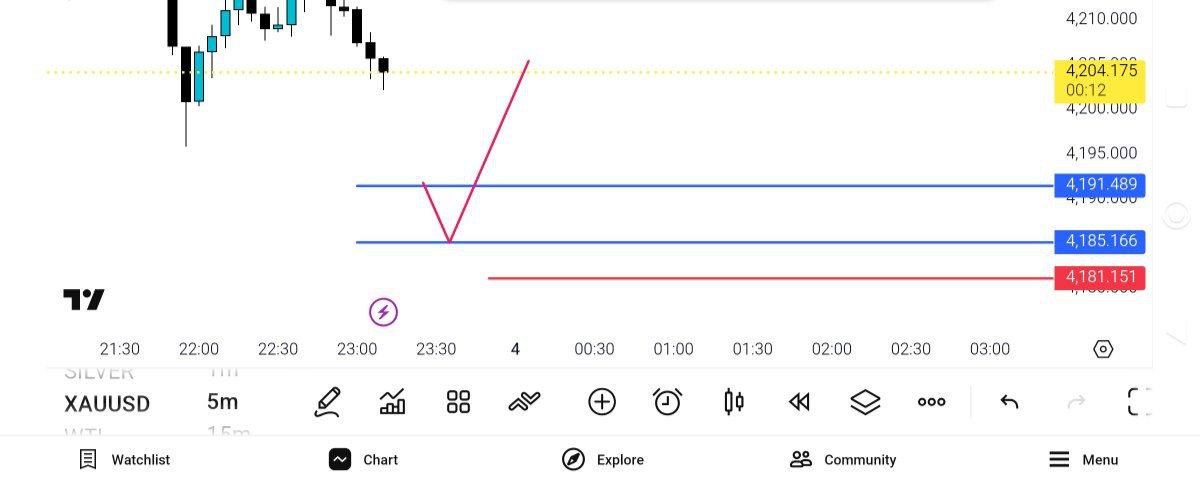 انس, 9185, داد, یکبار, فوق