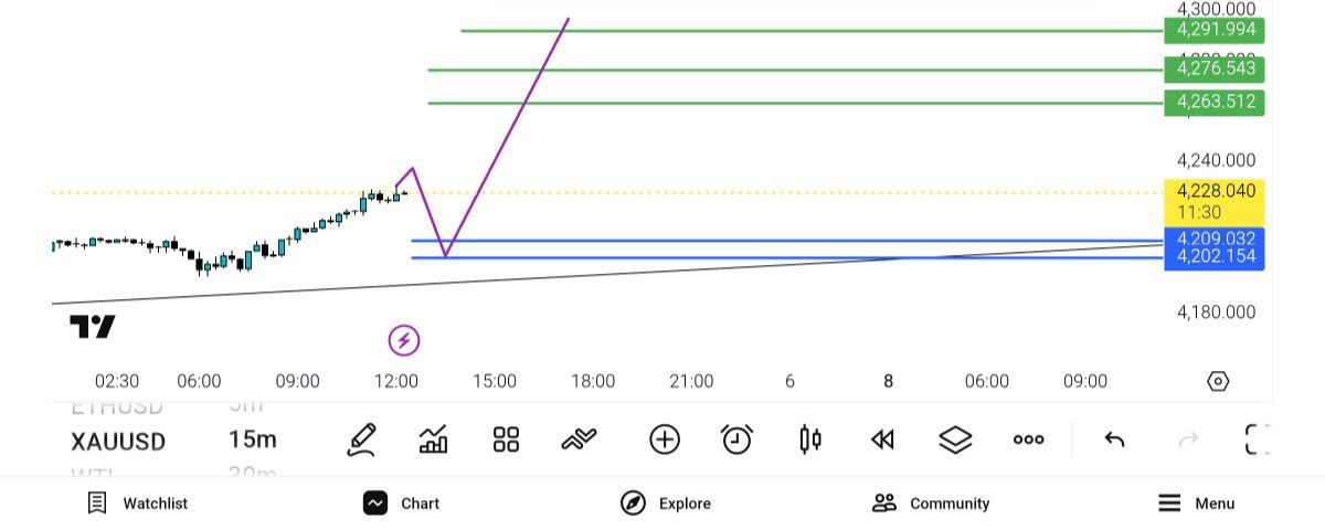 انس, 
3540, مقاومت, اینجا, مجددا