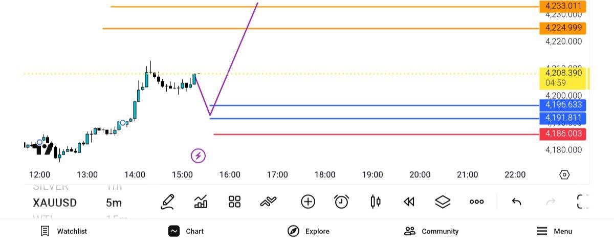 انس, تایم, امریکا, 

انس, 2533