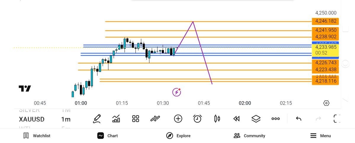 حرکت, میتونه, بزند