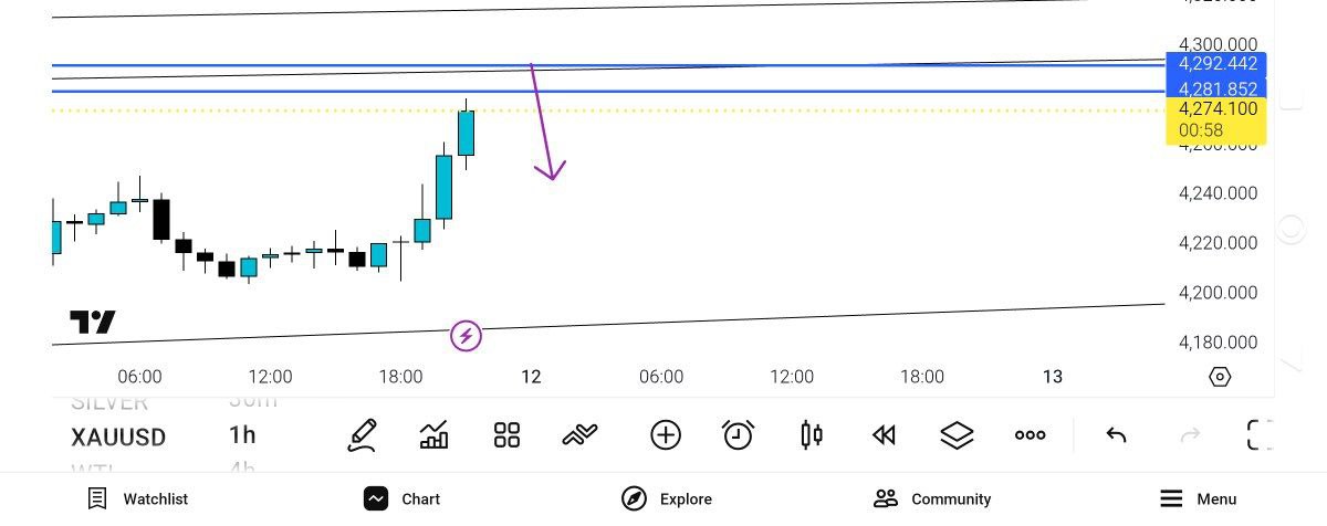 8192

برو, فروش, 

حد