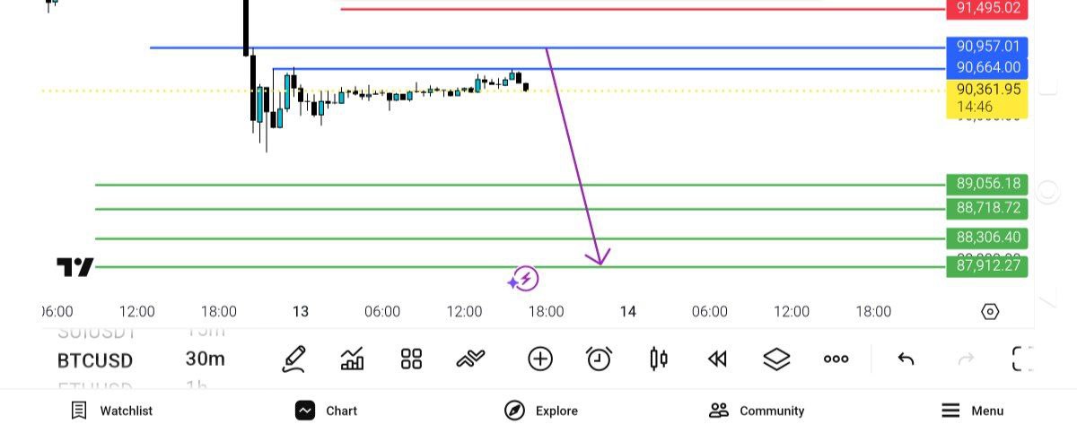 
تا, زیر, آبی, فروش