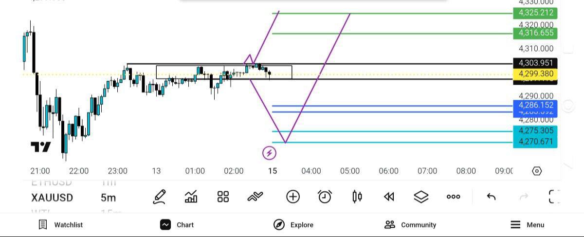 انس, معتبر

انس, اصلاحات, سمت, 8275