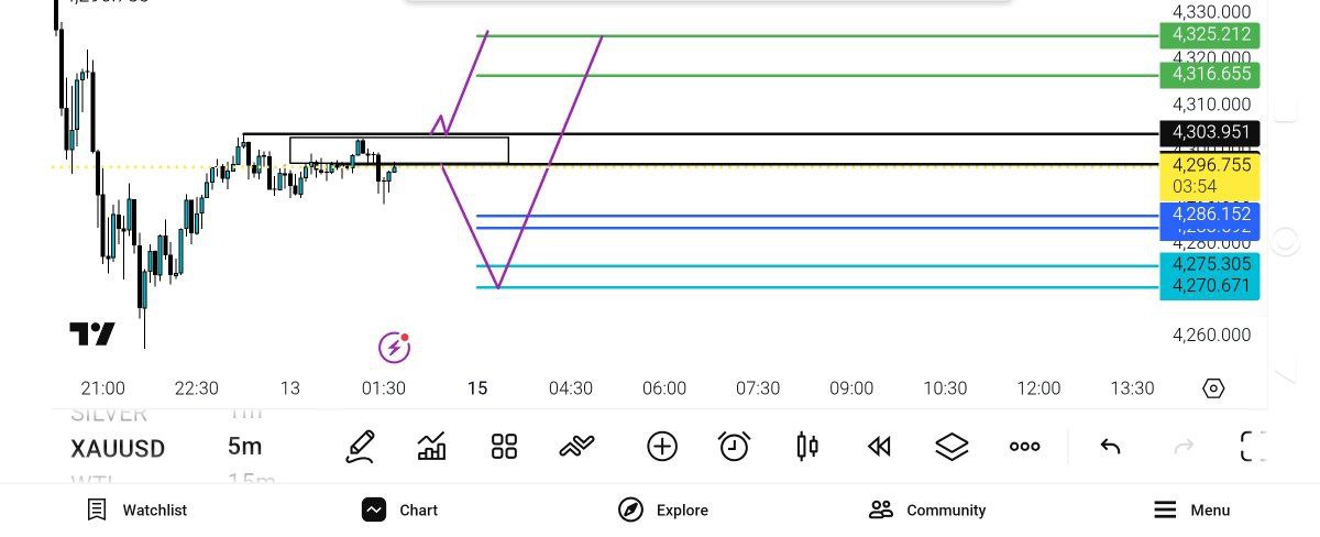نظرم, اینه
انس