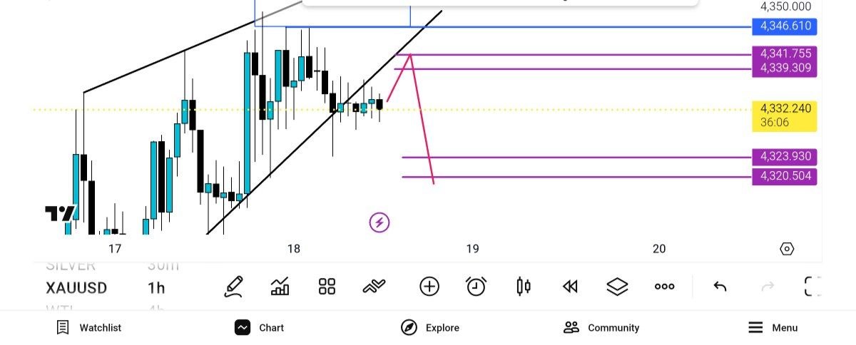 انس, بالایی, سمت, 3842, فروش
حد