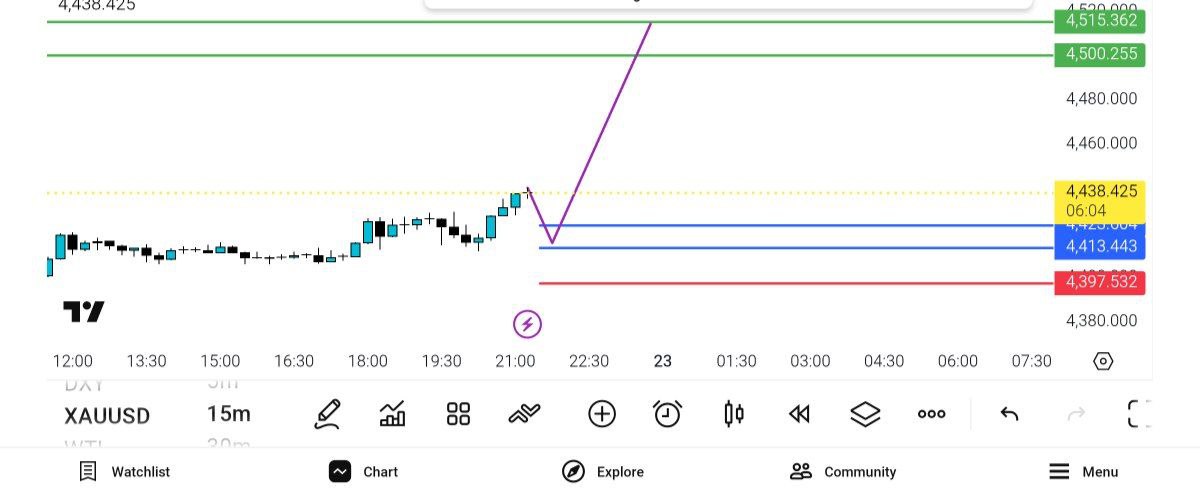 انس, 

پلکانی, اصلاح, بخر, هدف

4500
4515

ماژور