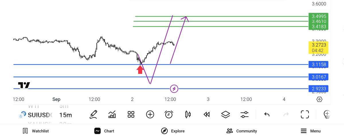 py

فری, مصلحت