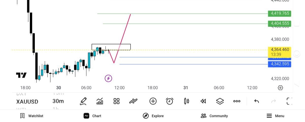 انس, 
اصلاحات, سمت, 5445, خرید