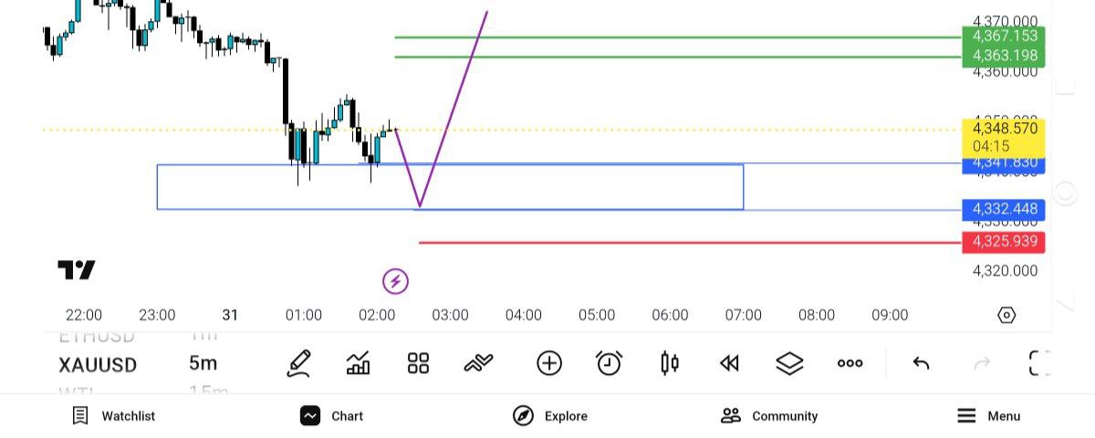 انس, 

فعلا, همون, سطح, آبی