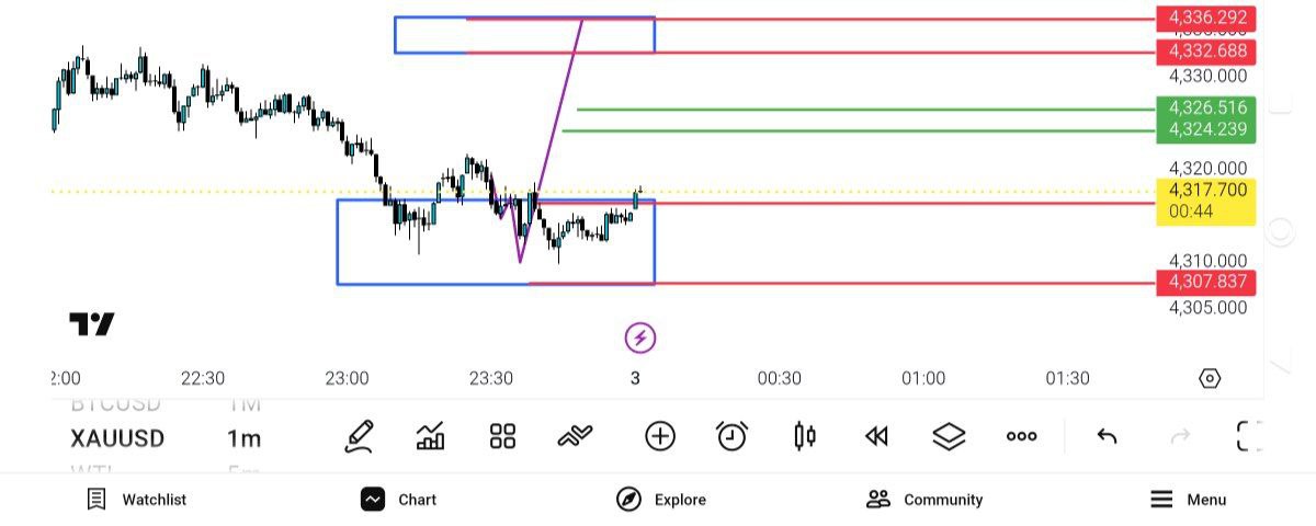 pdate, 
خطوط, سبز, سیو, شود
