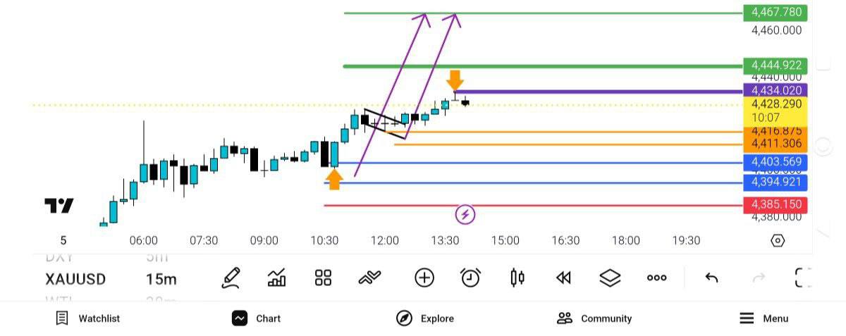 pdate, 
ریسکفری, نگه, دار