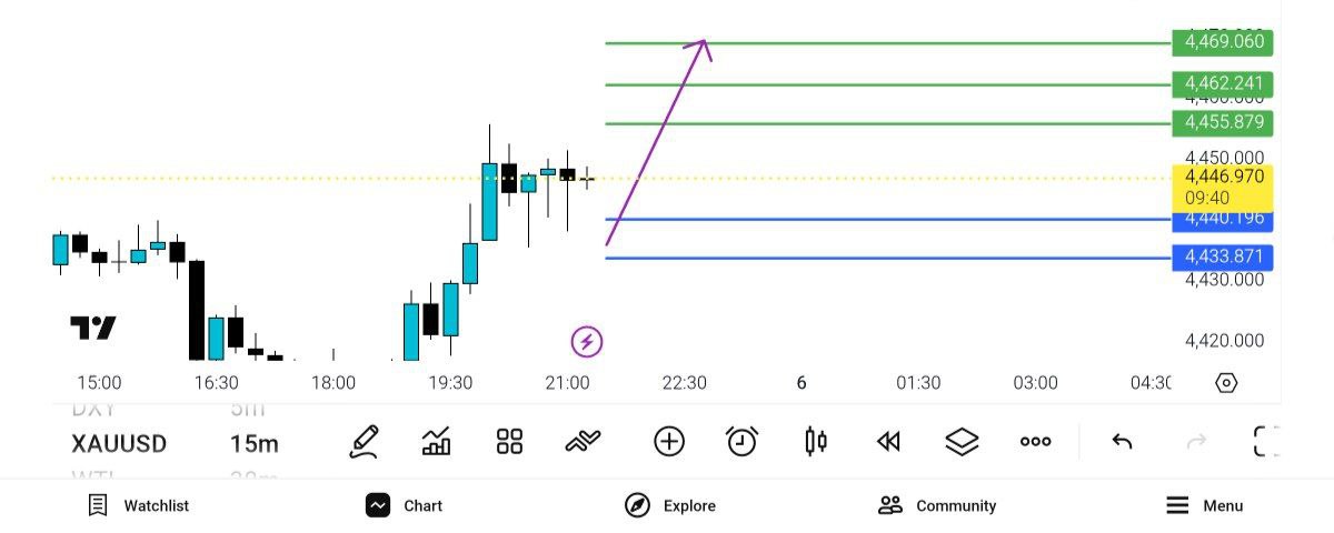 لذا, ببر, زیر, 30

اصلاح, بخر