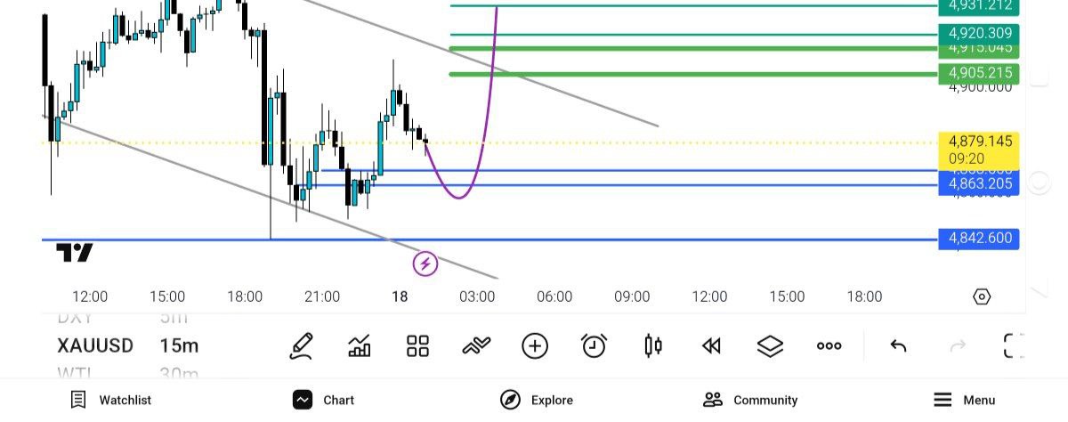 انس, 
اصلاح, سمت, کانال, 6650