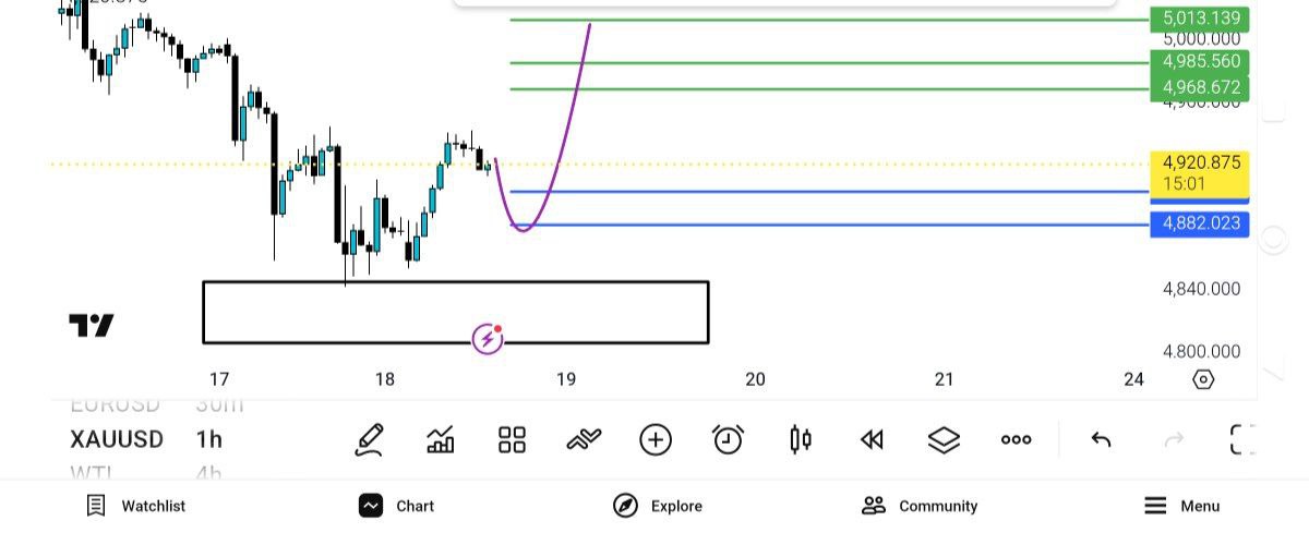 انس
اصلاحات, سمت, 49054885, خرید, اهداف