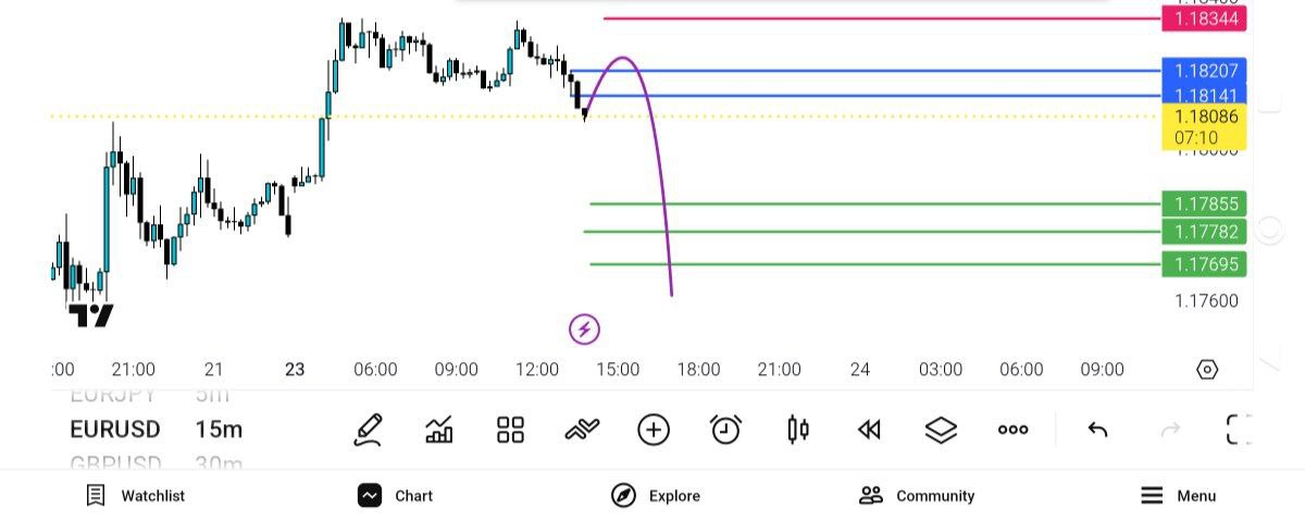
پولبک, سمت, 118141118207, فروش
حد, 118344
هدف