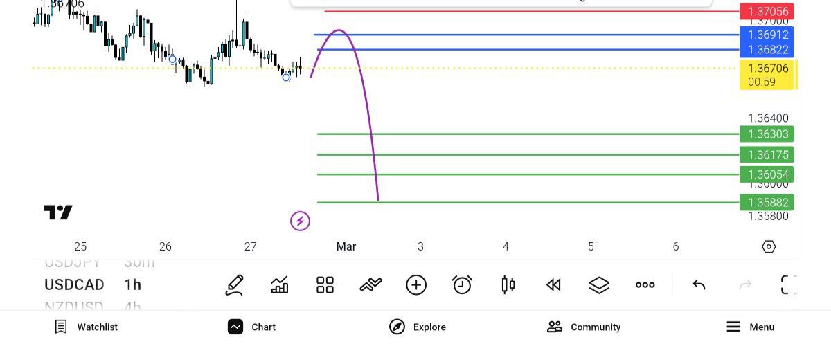 
ell, 136822136912
137056
p, 136303
p, 136175
p, 136054