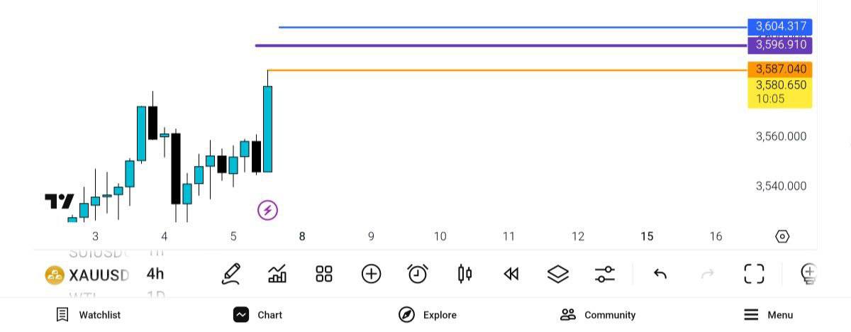 زده

اگر, بالا, داد, بار, سنگین